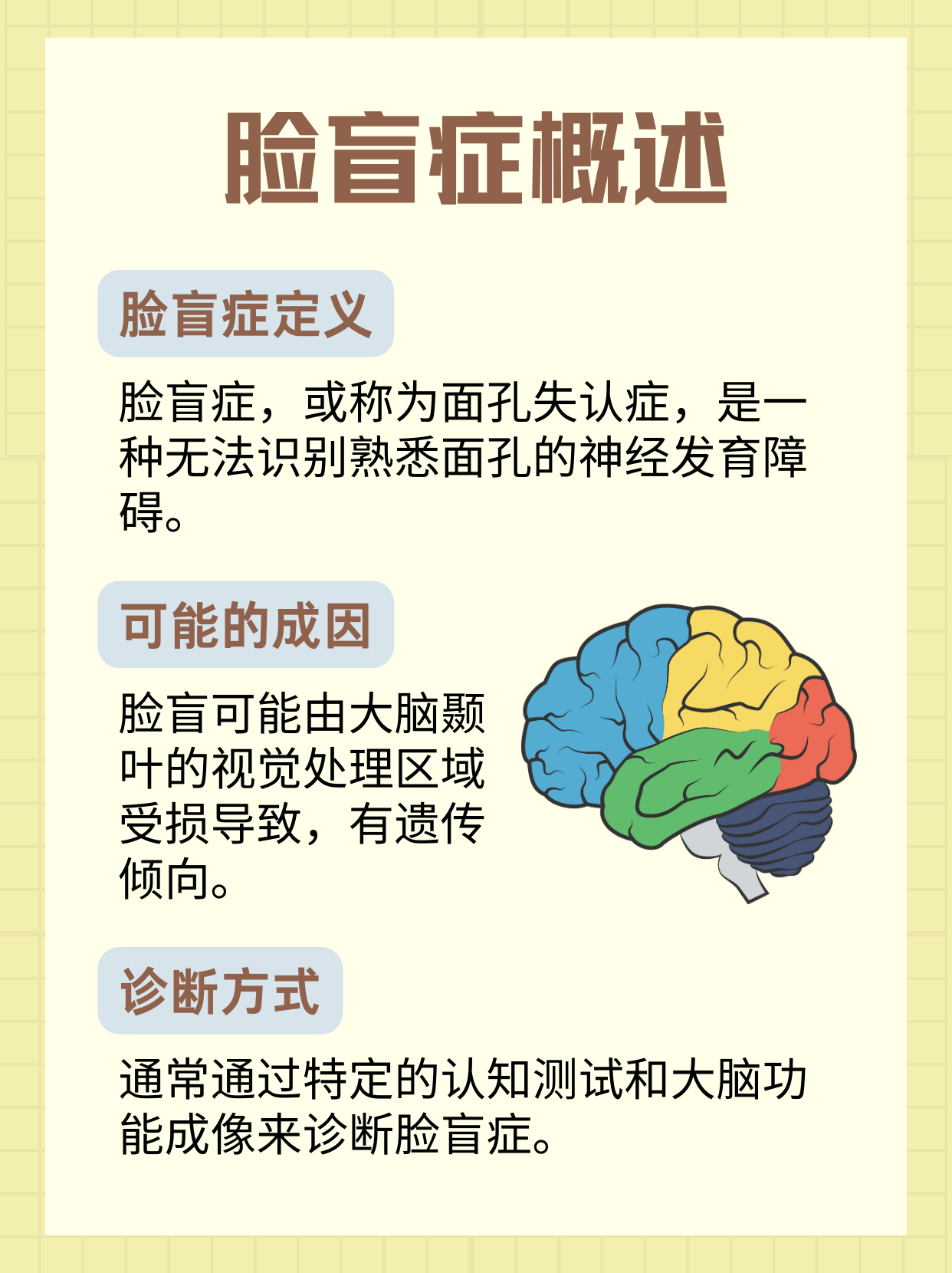 脸盲症的成因,揭开神秘的面纱!