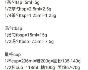 单位换算的做法步骤 第1步