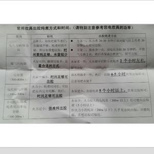 银耳丑梨汤（附银耳出胶秘籍）的做法步骤 第5步
