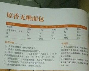 原香无糖吐司的做法步骤 第1步