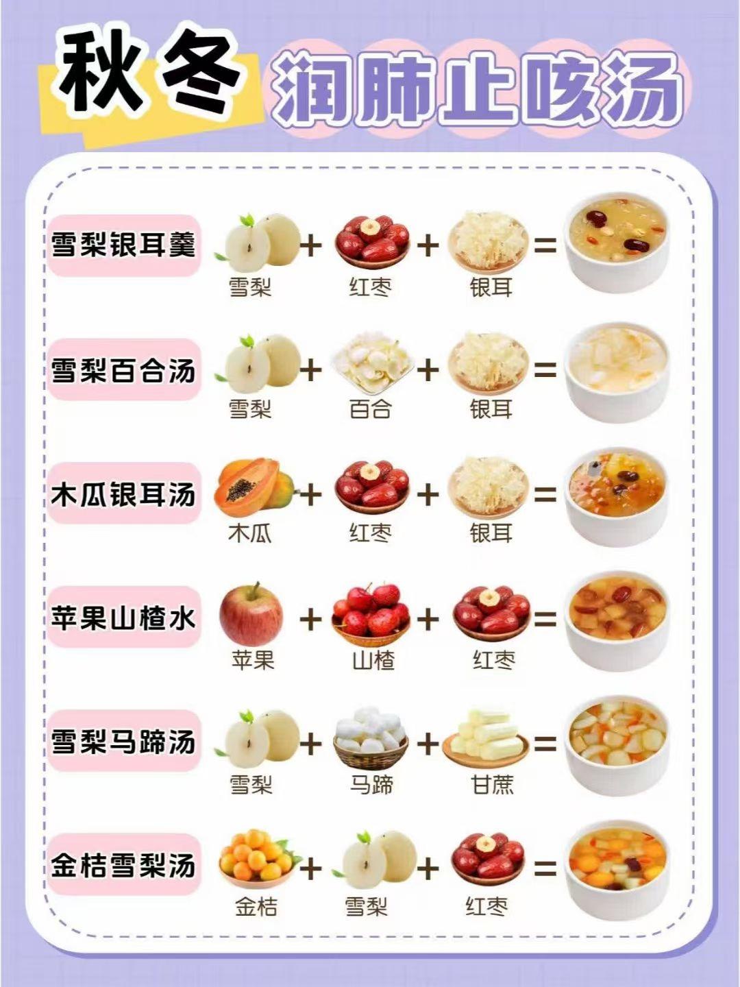 秋冬润肺止咳汤