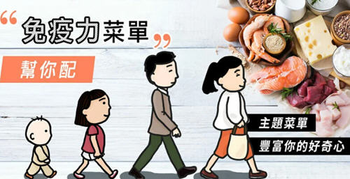 抗病毒增强免疫力一周食谱推荐4