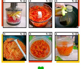 蒜蓉辣椒酱的做法