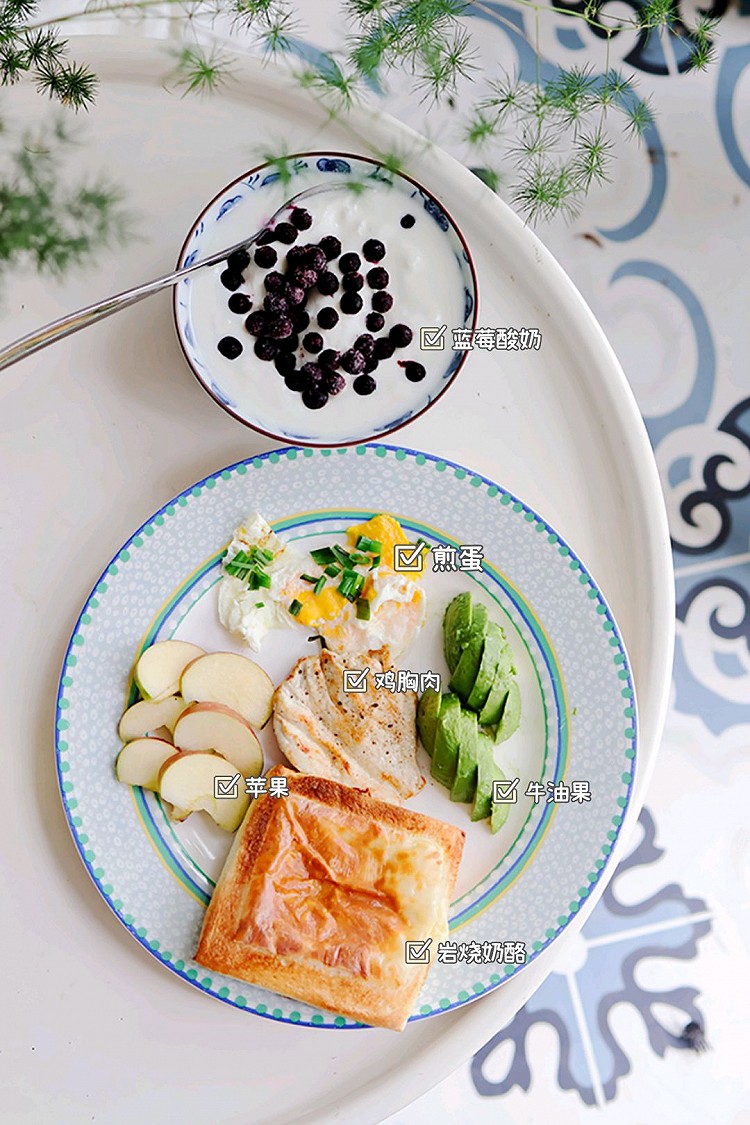 快手营养早餐的做法