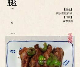 卤鸡腿的做法