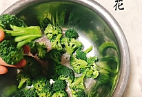 黑椒鸡肉的做法