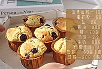 搅一搅就能完成的蓝莓爆浆玛芬蛋糕巨简单的做法