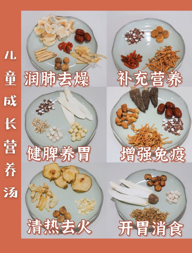 儿童成长汤|健脾、祛湿、消积食、清热、润肺的做法